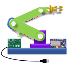 Automatisierung und Robotik